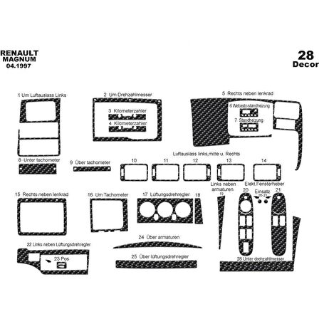 Meriç® Renault Magnum Ön Torpido Kaplama 28 Parça 1997-2002