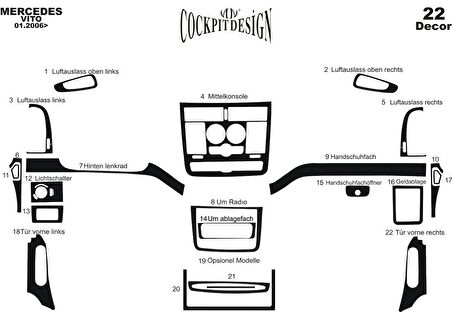 Meriç® Mercedes Vito Ön Torpido Kaplama 22 Parça 2006-2016