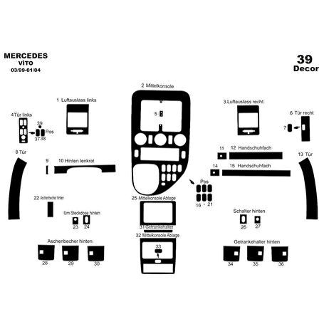 Meriç® Mercedes Vito Caravan Ön Torpido Kaplama 39 Parça 1999-2004