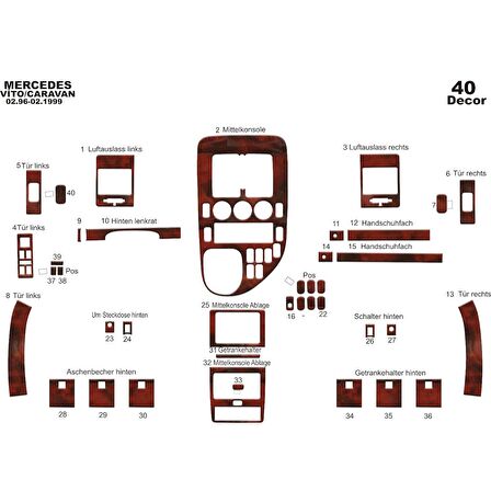 Meriç® Mercedes Vito Caravan Ön Torpido Kaplama 40 Parça 1996-1999