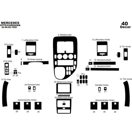 Meriç® Mercedes Vito Caravan Ön Torpido Kaplama 40 Parça 1996-1999