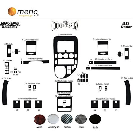 Meriç® Mercedes Vito Caravan Ön Torpido Kaplama 40 Parça 1996-1999