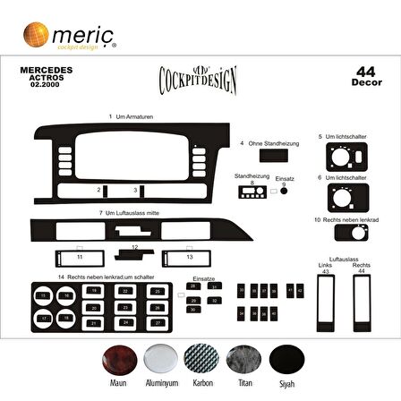 Meriç® Mercedes Actros Ön Torpido Kaplama 44 Parça 2000-2003
