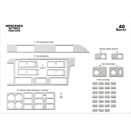 Meriç® Mercedes Actros Ön Torpido Kaplama 40 Parça 1996-2000