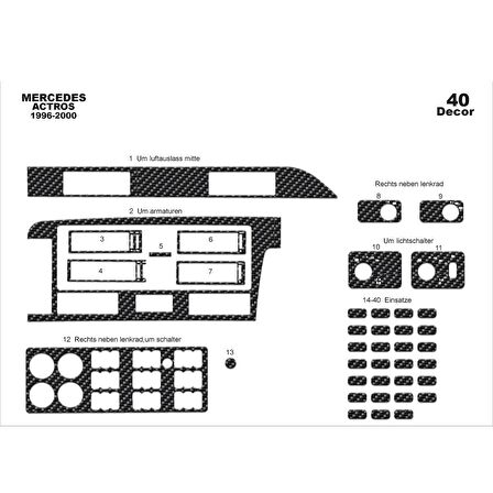 Meriç® Mercedes Actros Ön Torpido Kaplama 40 Parça 1996-2000