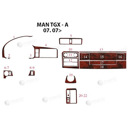 Meriç® Man Tgx-Tgs Ön Torpido Kaplama 22 Parça 2007-›