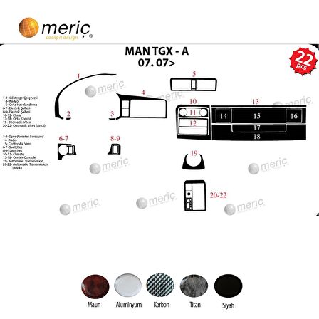 Meriç® Man Tgx-Tgs Ön Torpido Kaplama 22 Parça 2007-›