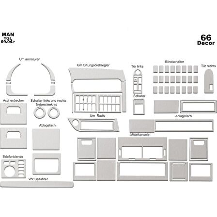 Meriç® Man Tgl Ön Torpido Kaplama 66 Parça 2004-›