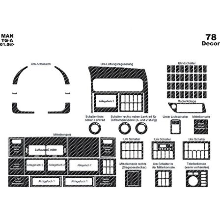 Meriç® Man Tg A-XXL Ön Torpido Kaplama 78 Parça 2006-›