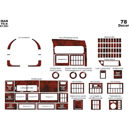 Meriç® Man Tg A-XXL Ön Torpido Kaplama 78 Parça 2006-›