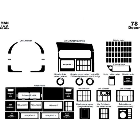 Meriç® Man Tg A-XXL Ön Torpido Kaplama 78 Parça 2006-›