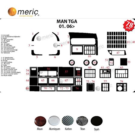 Meriç® Man Tg A-XXL Ön Torpido Kaplama 78 Parça 2006-›