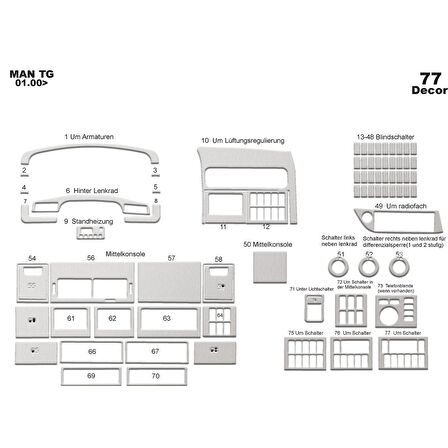 Meriç® Man Tg A-XXL Ön Torpido Kaplama 77 Parça 2000-2005
