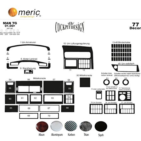 Meriç® Man Tg A-XXL Ön Torpido Kaplama 77 Parça 2000-2005