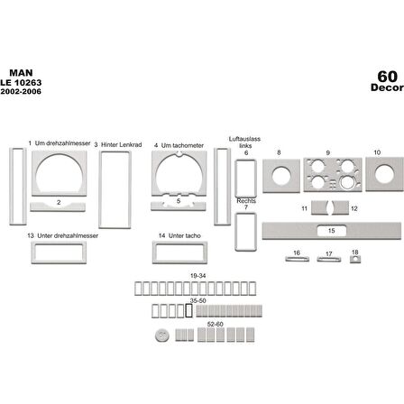 Meriç® Man Le Ön Torpido Kaplama 60 Parça 2002-2005