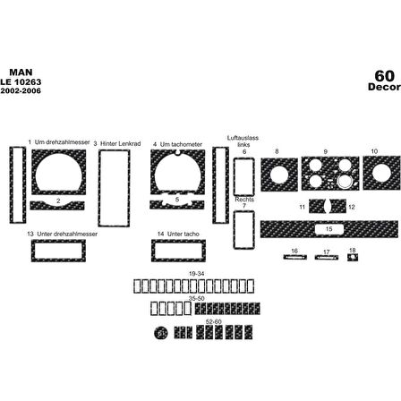 Meriç® Man Le Ön Torpido Kaplama 60 Parça 2002-2005