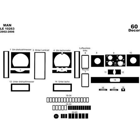 Meriç® Man Le Ön Torpido Kaplama 60 Parça 2002-2005