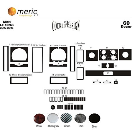 Meriç® Man Le Ön Torpido Kaplama 60 Parça 2002-2005