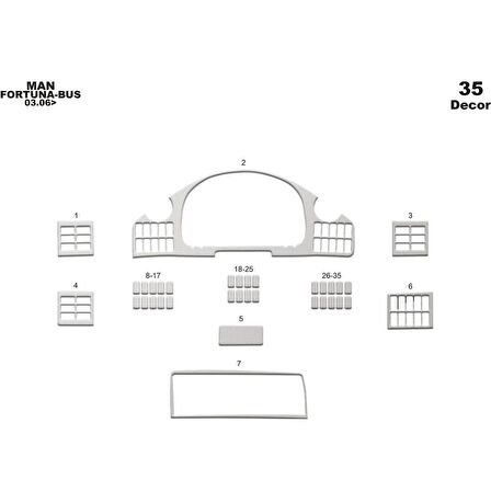 Meriç® Man Fortuna Ön Torpido Kaplama 35 Parça 2003-›