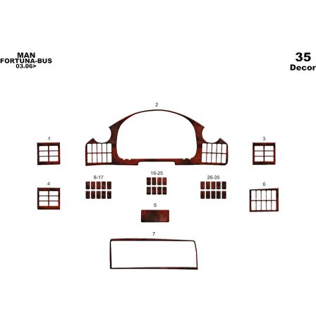Meriç® Man Fortuna Ön Torpido Kaplama 35 Parça 2003-›