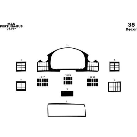Meriç® Man Fortuna Ön Torpido Kaplama 35 Parça 2003-›