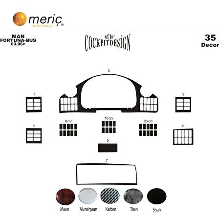 Meriç® Man Fortuna Ön Torpido Kaplama 35 Parça 2003-›