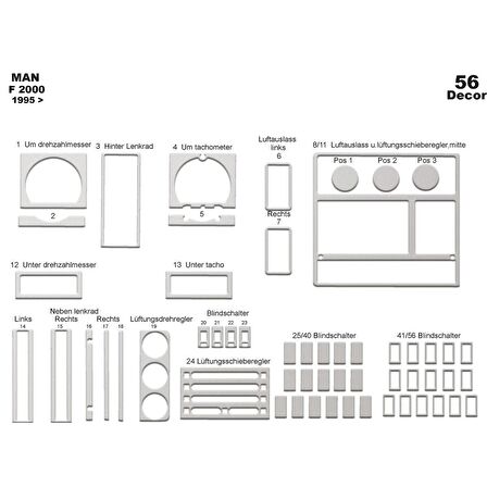 Meriç® Man F 2000 Ön Torpido Kaplama 56 Parça 1995-1999