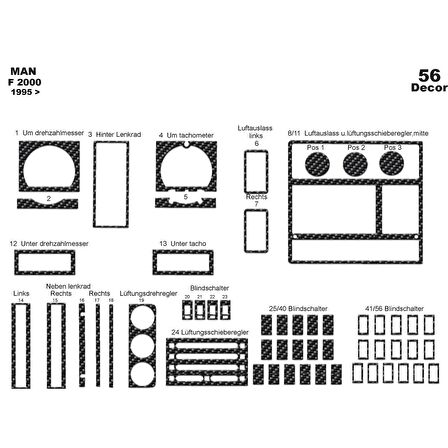 Meriç® Man F 2000 Ön Torpido Kaplama 56 Parça 1995-1999