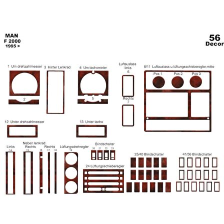 Meriç® Man F 2000 Ön Torpido Kaplama 56 Parça 1995-1999