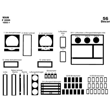 Meriç® Man F 2000 Ön Torpido Kaplama 56 Parça 1995-1999