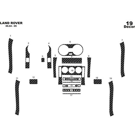 Meriç® Land Rover Freelander Ön Torpido Kaplama 19 Parça 2004-2006