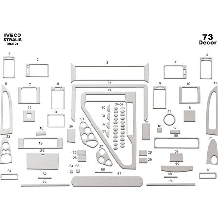 Meriç® Iveco Stralis Ön Torpido Kaplama 73 Parça 2002-2007