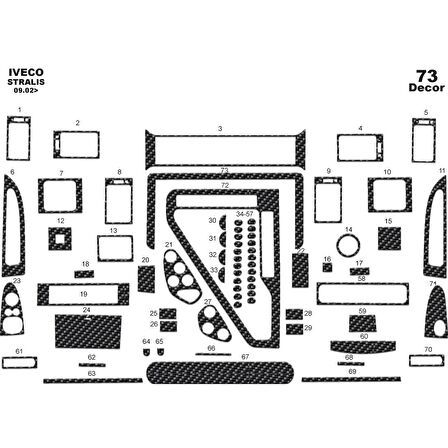 Meriç® Iveco Stralis Ön Torpido Kaplama 73 Parça 2002-2007