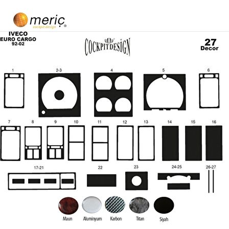 Meriç® Iveco Euro Cargo Ön Torpido Kaplama 27 Parça 1992-2002