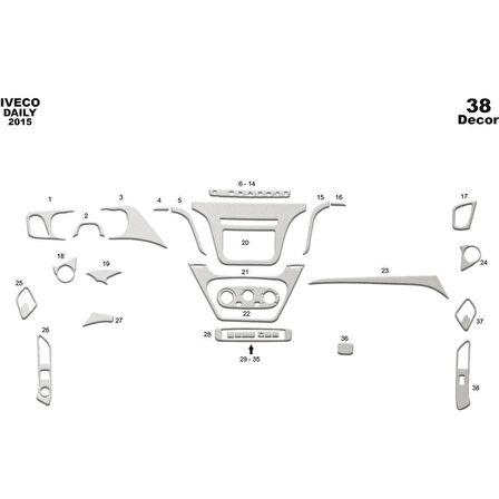 Meriç® Iveco Daily Ön Torpido Kaplama 38 Parça 2014-2019
