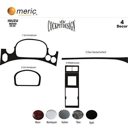 Meriç® Isuzu Novo Ön Torpido Kaplama 4 Parça 2009-2011