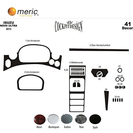 Meriç® Isuzu Novo Lüx Ön Torpido Kaplama 41 Parça 2012-›