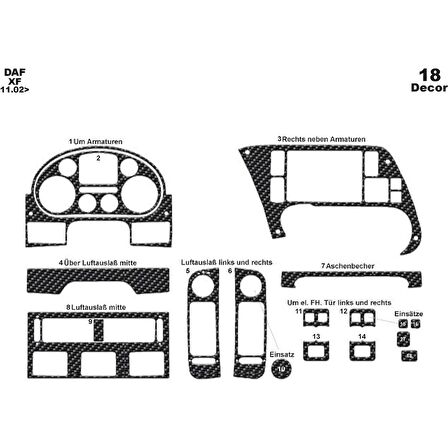 Meriç® Daf Xf Ön Torpido Kaplama 18 Parça 2002-2005