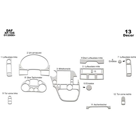 Meriç® Daf Xf 105 Ön Torpido Kaplama 13 Parça 2006-›