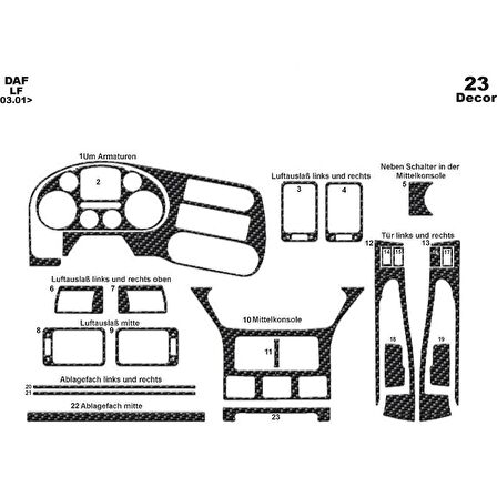 Meriç® Daf Lf Ön Torpido Kaplama 23 Parça 2011-›