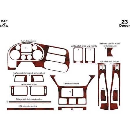 Meriç® Daf Lf Ön Torpido Kaplama 23 Parça 2011-›