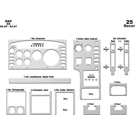 Meriç® Daf 95 Ön Torpido Kaplama 25 Parça 1995-1997