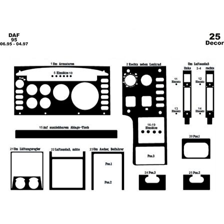 Meriç® Daf 95 Ön Torpido Kaplama 25 Parça 1995-1997