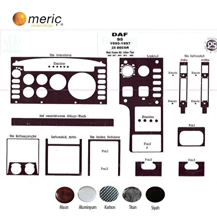 Meriç® Daf 95 Ön Torpido Kaplama 25 Parça 1995-1997