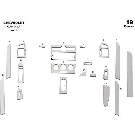 Meriç® Chevrolet Captiva Ön Torpido Kaplama 19 Parça 2007-2012