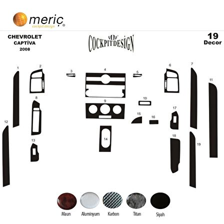 Meriç® Chevrolet Captiva Ön Torpido Kaplama 19 Parça 2007-2012
