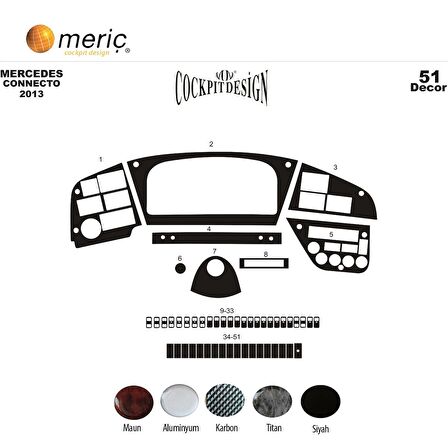 Meriç® Mercedes Connecto Ön Torpido Kaplama 51 Parça 2012-›