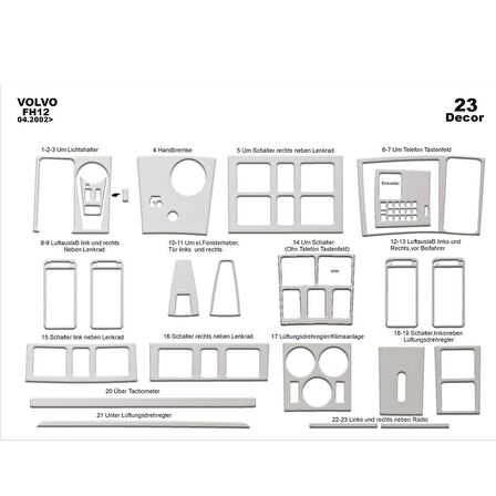Meriç® Volvo Fh 12 Ön Torpido Kaplama 23 Parça 2002-2016