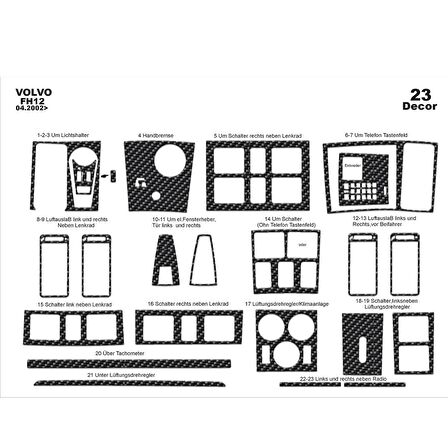 Meriç® Volvo Fh 12 Ön Torpido Kaplama 23 Parça 2002-2016