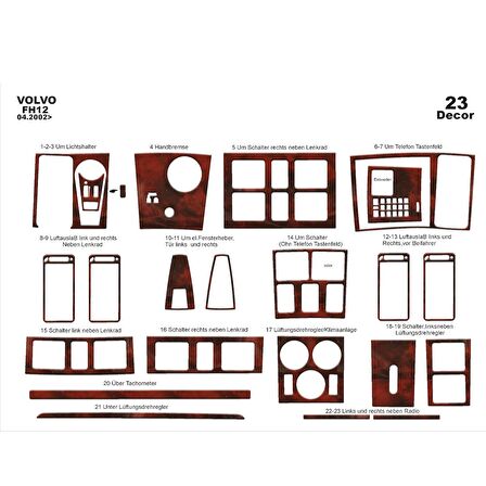 Meriç® Volvo Fh 12 Ön Torpido Kaplama 23 Parça 2002-2016
